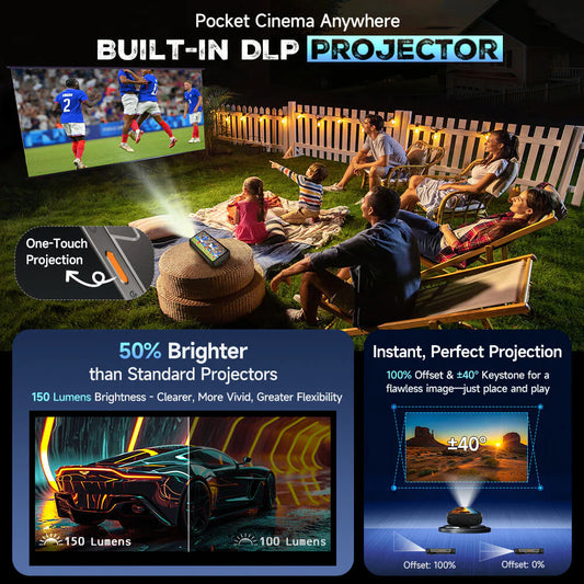 Ulefone Armor 34 Pro+ 5G 512GB Outdoor-Handy mit Projektor - Brandneu/Versiegelt