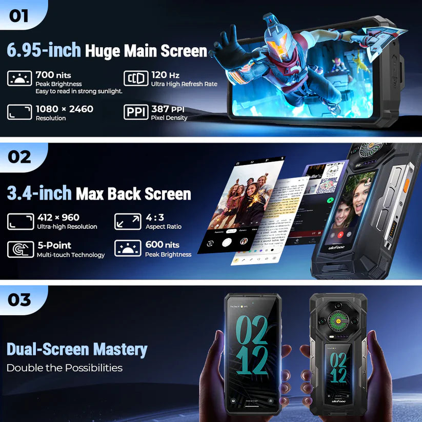 Ulefone Armor 33 PRO 5G Rugged Phone with Dual Screen