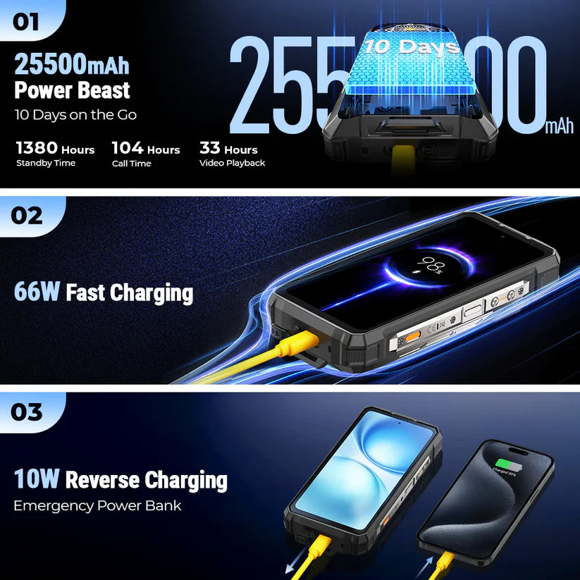Ulefone Armor 33 PRO 5G Rugged Phone with Dual Screen