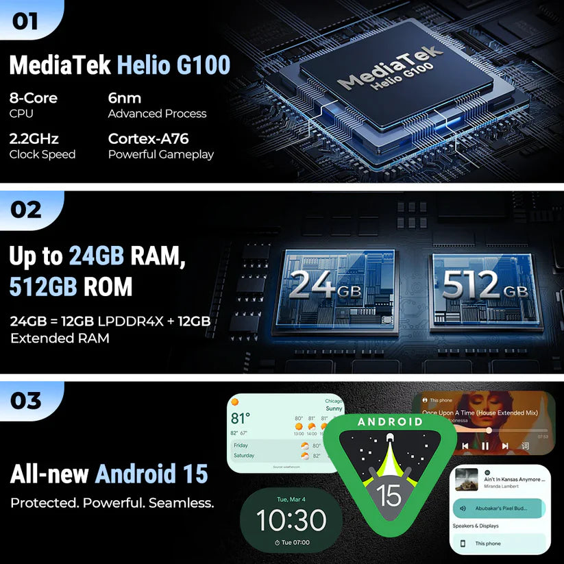 Ulefone Armor 33 4G Rugged Phone with 1100LM Camping Light